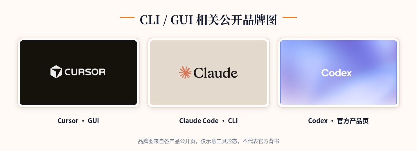 Cursor / Claude Code / Codex 公开品牌图
